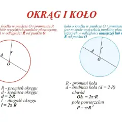 Dwa rysunki geometryczne: okrąg z promieniem R i średnicą d, oraz koło z promieniem R i średnicą d. Opisują one definicje i wzory na obwód i pole koła, gdzie R to promień.
