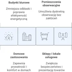 Lustro weneckie: jak działa i czy to rozwiązanie dla Ciebie?
