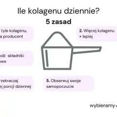 Ile kolagenu dziennie? 5 zasad: stosuj wg producenta, nie przekraczaj porcji, sprawdzaj składniki, obserwuj samopoczucie.