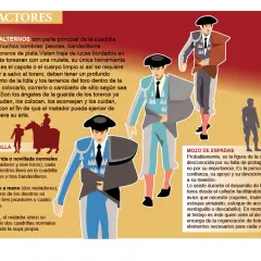 Ilustración de toreros y sus ayudantes, incluyendo un banderillero.