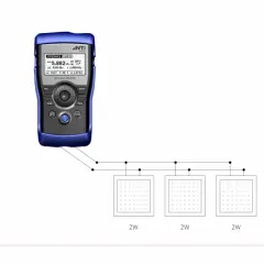 Miernik NTi Miniatur MR-PRO pokazuje pomiar impedancji 5.882 VA przy 1.000kHz, podłączony do trzech paneli LED 2W.