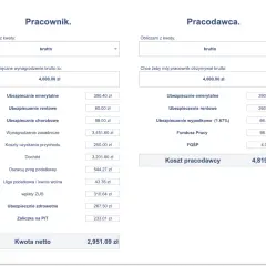 Kalkulator wynagrodzeń: brutto pracownika 4000 zł, netto 2951 zł. Koszt pracodawcy 4819 zł. Niemcy.