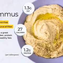 Czy hummus jest dietetyczny? Odkryj prawdę o jego wartościach odżywczych