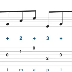 Partition de guitare montrant un arpege en Do majeur. Les notes et les doigtés sont indiqués.