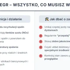 Informacje o zaworze EGR: definicja, działanie, jak dbać o jego prawidłową pracę w silniku.