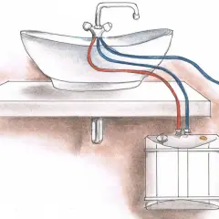 Ilustracja przedstawia schemat podłączenia przepływowego podgrzewacza wody do umywalki. Czerwony przewód symbolizuje ciepłą wodę, niebieski zimną.