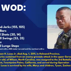 WOD CrossFit - Co to jest i jak wprowadzić go do treningu?