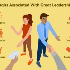 Illustration showing traits of a good leader: intelligence, people skills, decisiveness, creativity, competency, and trustworthiness.