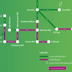 Schema der VRR-Ausschreibung: Streckennetz mit elektrifizierten (lila) und nicht elektrifizierten (grün) Linien, potenzielle Ladestationen.