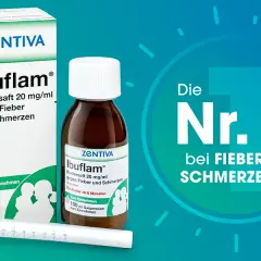 Medikamente gegen Fieber: Sicher und effektiv für Kinder und Schwangere