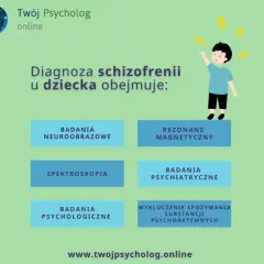Problemy psychiczne nastolatków: objawy, sygnały i pierwsza pomoc