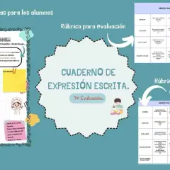 Cuadernillo de expresión escrita para imprimir, con actividades sobre recetas de cocina y rúbricas de evaluación.