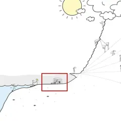 Ludzie wspinają się na górę, próbując dowiedzieć się, jak zostać bogatym. Jeden człowiek siedzi pod parasolem na plaży, podczas gdy inni walczą o życie.