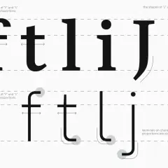 Comparación de tipos de letras minúsculas: "f", "t", "l", "i", "j". Se analizan proporciones y terminales.