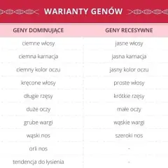 Jakie dziecko będzie miało kolor oczu? Odkryj geny i prawdopodobieństwo