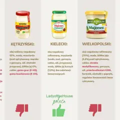Słoiki z majonezem różnych marek: Motyl, Kętrzyński, Kielecki, Wielkopolski, Byodo.