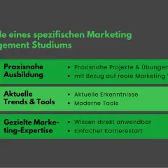 Vorteile eines Marketing Management Studiums: Praxisnahe Ausbildung, aktuelle Trends & Tools, gezielte Marketing-Expertise für den Sales-Erfolg.