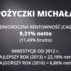 Aktywa inwestycyjne: Co to? Twój przewodnik po pomnażaniu kapitału