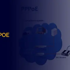 Schemat sieci wyjaśniający działanie PPPoE, z routerem, modemem DSL, ISP i dostępem do Internetu.