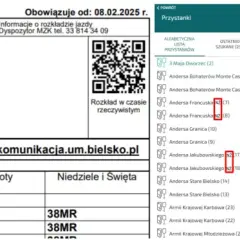 Autobus do Auchan Bielsko-Biała: Znajdź przystanek "3 Maja Dworzec"