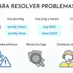 Pasos para resolver problemas de red: revisa hardware, usa ipconfig para tu IP LAN, ping, tracert, DNS, antivirus, logs y contacta ISP.