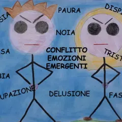 Disegni stilizzati mostrano le differenze tra figli, con parole come gelosia, rabbia, tristezza e fastidio che descrivono emozioni emergenti.