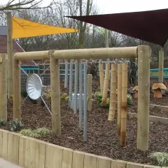 Ogród sensoryczny projekt: stwórz przestrzeń, która zachwyca zmysły
