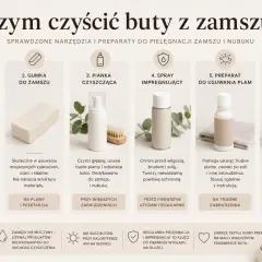Szczotka, gumka, pianka, spray i preparaty do czyszczenia butów z nubuku. Jak wyczyścić buty z nubuku, by wyglądały jak nowe.