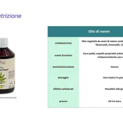 Flacone di Olio di Neem Puro, biologico, con informazioni su composizione, benefici per pelle e capelli, uso esterno e prezzo.