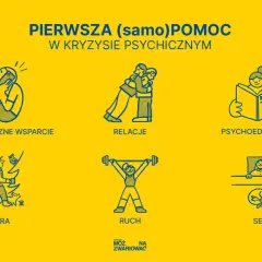 Ilustracje przedstawiające pomoc w kryzysie psychicznym: wsparcie, relacje, psychoedukację, naturę, ruch i sen.