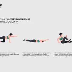 Ćwiczenia na kręgosłup: naprzemienne unoszenie rąk i nóg, unoszenie tułowia z rękami w górze, oraz ruchy nóg przypominające jazdę na rowerze.
