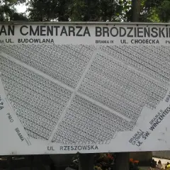 Jak znaleźć zmarłego na cmentarzu bródnowskim - krok po kroku