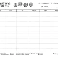 Tabela do gry "Państwa-Miasta" z kategoriami: Państwo, Miasto, Imię, Zwierzę, Rzecz, Roślina i Punkty.