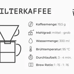 Anleitung für Filterkaffee: 19,5g Kaffee, Mahlgrad mittel-grob, 300ml Wasser, 95°C, 3-4 Min.