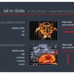 Jak druk 3D na folii zmienia świat wizualnych efektów?