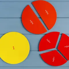 Pomoc dydaktyczna do nauki ułamków zwykłych: koło podzielone na pół (1/2 i 1/2) oraz na trzy części (1/3, 1/3, 1/3), obok całe koło (1).