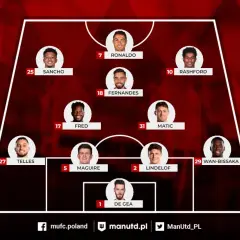 Manchester United skład: De Gea, Wan-Bissaka, Lindelof, Maguire, Telles, Matic, Fred, Fernandes, Sancho, Rashford, Ronaldo.