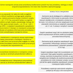 Procedura rozwiązania umowy o pracę przez pracodawcę, uwzględniająca art. 52 Kodeksu pracy i konsultacje ze związkami zawodowymi.