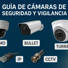Guía de cámaras de seguridad: domo, bullet y turret. Conectores IP y CCTV para tu circuito cerrado tv.