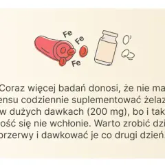 Jak zażywać żelazo? Zwiększ wchłanianie i złagodź dolegliwości!