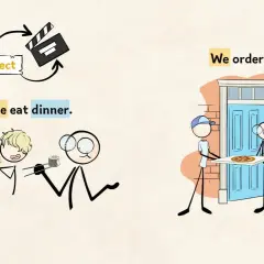 Il soggetto "we" è al centro di domande su cosa mangiamo: pizza o sushi? Poi ordiniamo cibo.