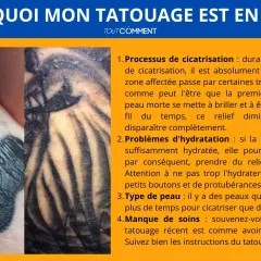 Gros plan sur un tatouage en relief, expliquant pourquoi il est normal de devoir enlever la croûte de tatouage pendant la cicatrisation.