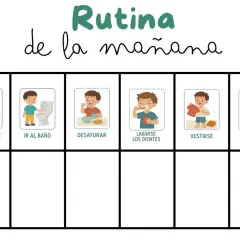 Rutinas de niños: imágenes ilustran el despertar, ir al baño, desayunar, lavarse los dientes, vestirse e ir al cole.