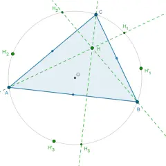 Wykres przedstawia trójkąt ABC z okręgiem opisanym. Punkty H, H'1, H'2, H'3 oraz O to ważne punkty geometryczne, ilustrujące własności trójkąta.