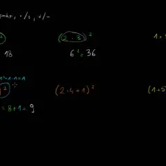 Nawias kwadratowy w matematyce: klucz do poprawnej kolejności działań