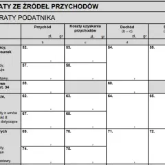 Jak rozliczyć PIT 2026? Przewodnik krok po kroku dla każdego