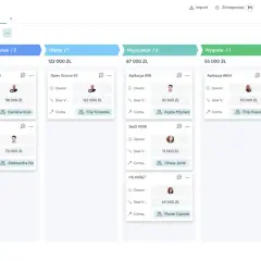 System CRM przykłady: tablica lejka sprzedażowego z transakcjami w różnych etapach: Nowe, Wstępna rozmowa, Oferta, Negocjacje, Wygrane.