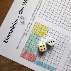 Einmaleins-Spiel: Würfel zeigen Zahlen für das Ausfüllen von Kästchen. Wer füllt zuerst lückenlos aus?