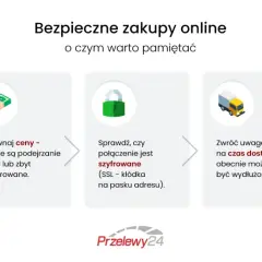 Bezpieczne zakupy online: sprawdzaj sklepy, ceny, szyfrowanie, czas dostawy i wybieraj bezpieczne płatności online.