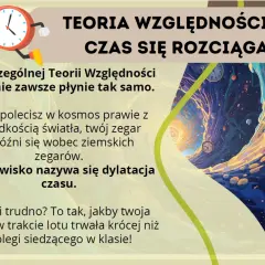 Ilustracja wyjaśnia teorię czasu: podróż z prędkością światła spowalnia zegar, co nazywa się dylatacją czasu.